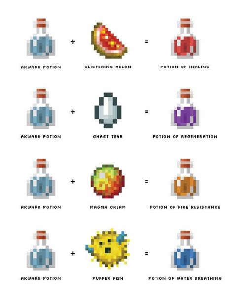 Things To Make Potions Minecraft