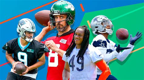 Nfl Training Camp Key Questions Roster Projections And Storylines