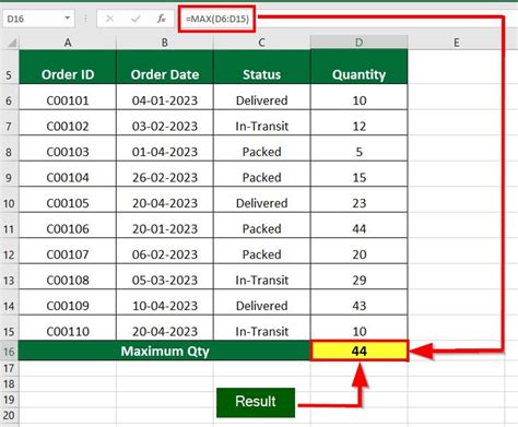 How To Use Excel Sum Max Min And Average Function