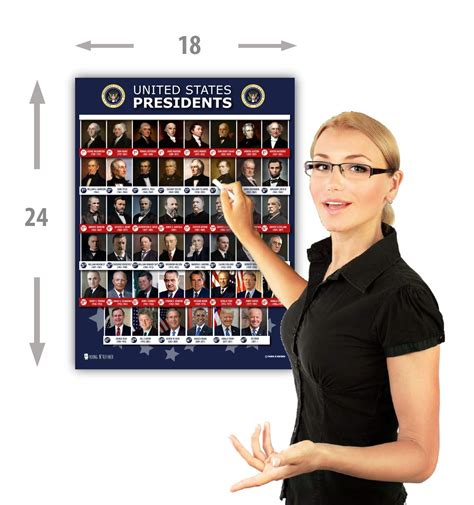 2022 All Presidents Of The United States Of America Large Poster Color