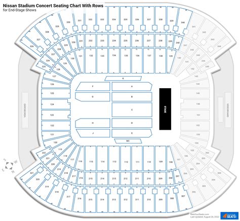 Seating Chart Nissan Stadium Nashville