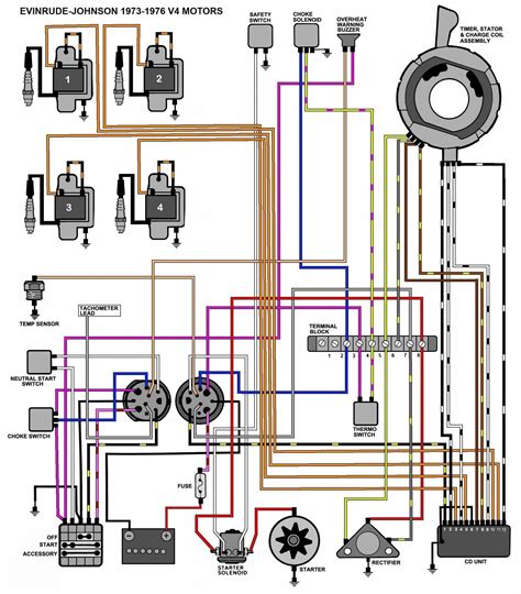Wiring Diagram For Mercury Outboard Motor
