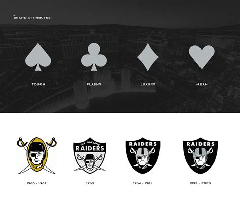 The las vegas raiders are a professional american football team based in the las vegas metropolitan area. Las Vegas Raiders Logo Clipart