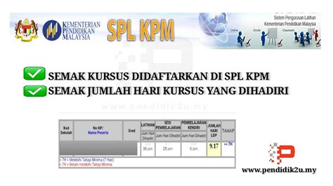 4/2014, kehadiran kursus hendaklah direkodkan ke dalam sistem pengurusan latihan (spl) kpm. Login SPLKPM Modul Individu - Pendidik2u