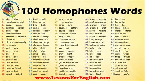 English Homophones Words List 100 Homophones Words 1 Abel — Able 2 Accede — Exceed 3 Accept