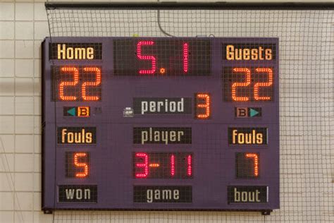 Scoreboard Basketball