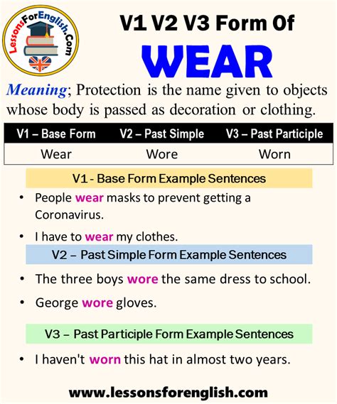 Past Tense For Wear Simple Past Tense Formula Usage Examples