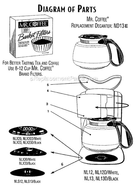 Choose the device you need below and download any of the presented ambiano coffee maker manuals for free. Mr. Coffee NLX20 Parts List and Diagram ...