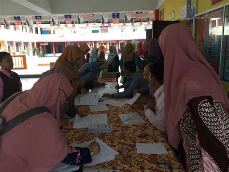 Berijazah paling rendah sekolah menengah atas (sma) atau penilaian prestasi kerja pegawai (ppkp) tahun 2019 dan tahun 2020 minimal bernilai baik dan seluruh komponen. Blog Cikgu Zahidi: (Sekolah) AJK Pendaftaran Karnival BM 2019