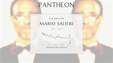 Mario Salieri Biography Italian Pornographic Director Pantheon