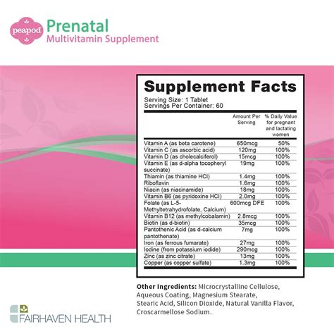 Once Daily Prenatal Vitamin For Preconception And Pregnancy Wellness