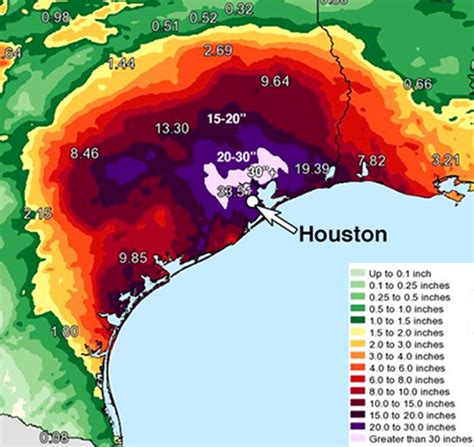 Living Through Hurricane Harvey