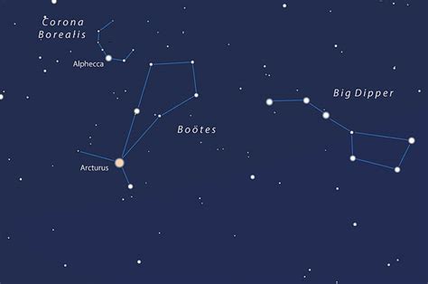 Arcturus Star Map