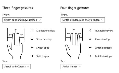 Accor participar Observación gestos mouse pad windows 10 Extranjero