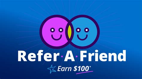 Refer A Friend Cport Maine Credit Union Referral Program