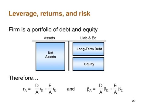 PPT Capital Structure PowerPoint Presentation Free Download ID
