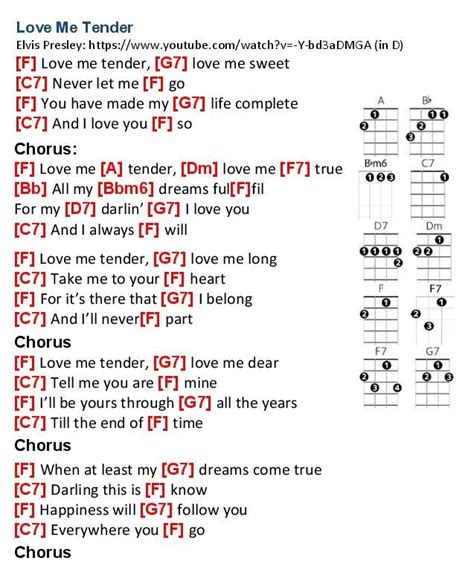 Love Me Tender Elvis This Is From Jim S Songbook 2016 Visit The Site To Download 1500 Songs