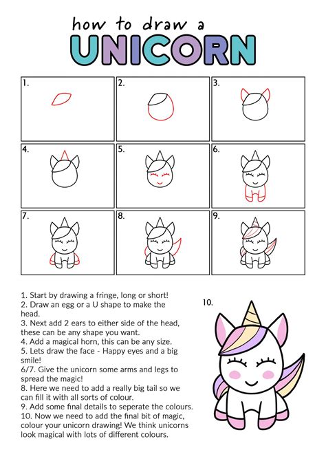how to draw a unicorn step by step easy