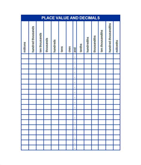 Printable Place Value Chart With Decimals