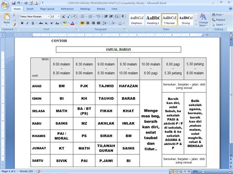 Wah, sangat mudah dan praktis kan? PANITIA PENDIDIKAN ISLAM SKKJ SB: CONTOH JADUAL HARIAN ...