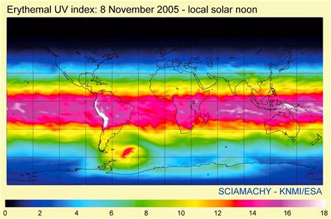 The higher the index, the more intense and dangerous to your health the solar radiation is. Do You Really Need To Wear Sunscreen All Year Round? (The ...
