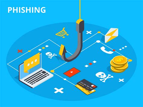 ᐈ Cómo Evitar y Prevenir el Phishing Coco Solution