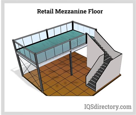 Mezzanine Floor Design Guide Therockymountainbabeofpainting