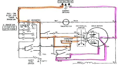 Washing Machine Motor Wiring Diagram Pdf Wiring Diagram Of Washing