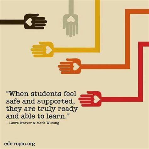 What Every Student Needs To Learn♡ Social Emotional Learning Student