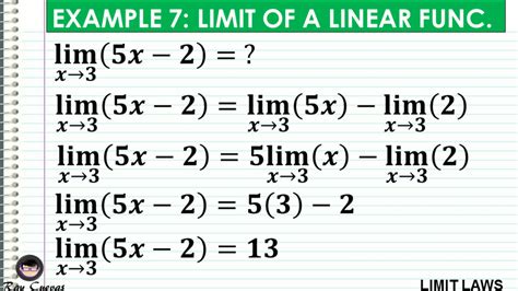 Limit Laws And Evaluating Limits Owlcation