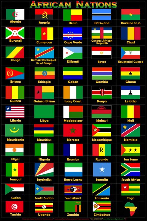 World Nation Flag Posters African Nations Flags Etsy In 2022 World