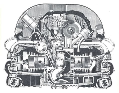 1972 Vw Beetle Engine Diagram 1972 Volkswagen Engine Diagram Wiring