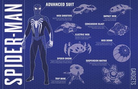 Web Shooter Blueprints