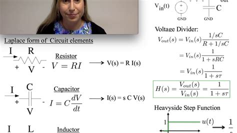 circuit analysis using laplace transform youtube