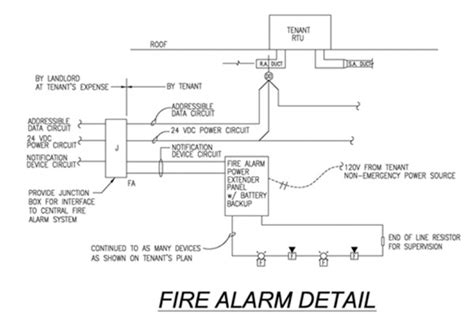 Addressable Fire Alarm Wiring Diagram For Your Needs