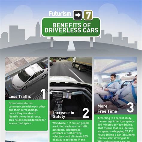 The greatest promise may be reducing the devastation of impaired driving, drugged driving, unbelted vehicle occupants, speeding and distraction. 7 Benefits of Driverless Cars