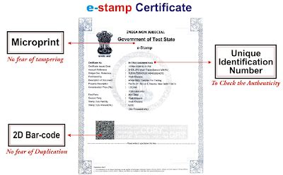 In early 2000's, the indian govt. E-Stamping | Legal Stamp Duty Online Submission | What is ...