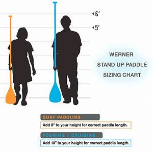 Sizing Chart For Paddles From Werner Paddles Blades Sup Paddleboard