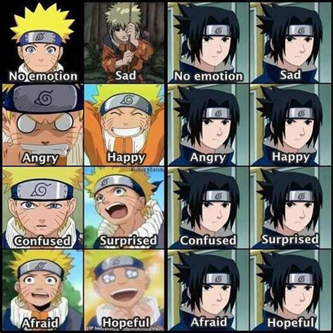 Naruto Facial Expressions Vs Sasuke Facial Expressions Naruto Funny