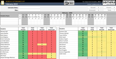 Employee Attendance Sheet With Time In Excel Excel Templates