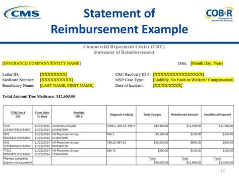 How To Bill A Conditional Claim To Medicare