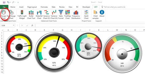 How Create Kpi Dashboard In Excel The All Time Classic Key Performance Indicator Can Be
