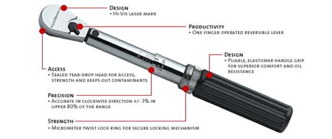 How To Read A Torque Wrench