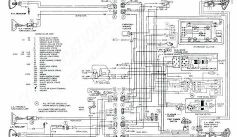 Cool 89 Festiva Stereo Wiring Diagram References - wiseinspire