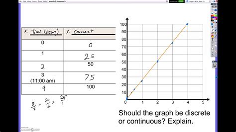 Comparing Proportional Relationships - YouTube