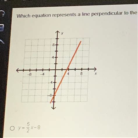 Which Equation Represents A Line Perpendicular To The Line Shown On The Graph Help Please A Y