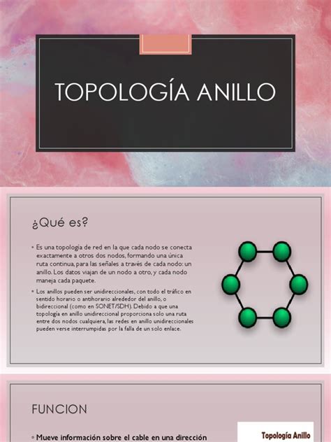 Topología Anillo Pdf Topología De La Red Red De Arquitectura