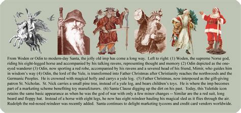 Odin Santa Claus Interested In Seeing If They Track Any Clicks On