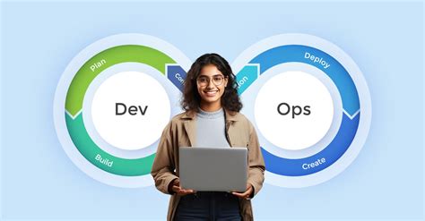 How To Hire A Devops Engineer Step By Step Guide For 2024