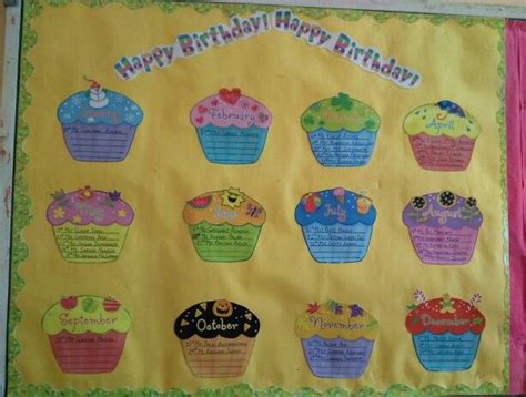 Cup Cake Birthday Chart Birthday Chart School Bulletin Boards Birthday